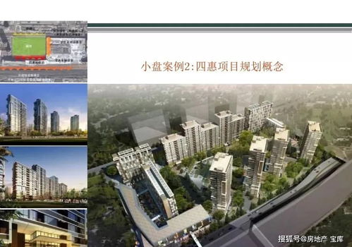 房地产产品创新全解及案例解析